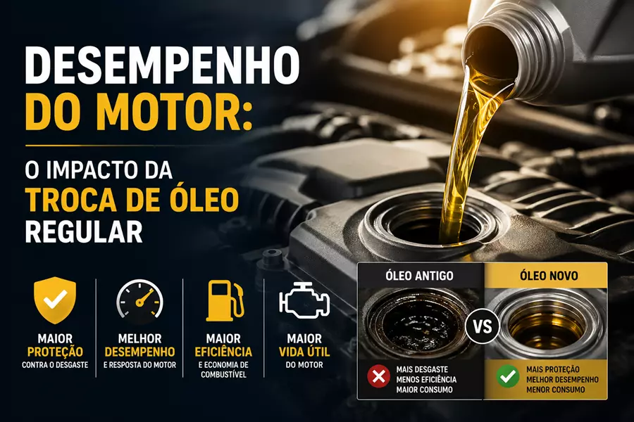 Desempenho do Motor: O Impacto da Troca de Óleo Regular