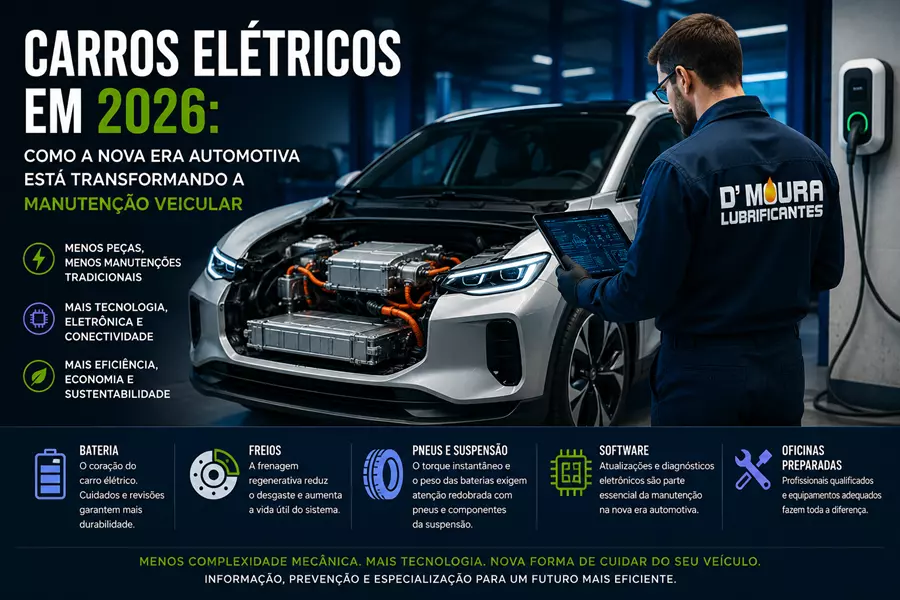 Carros Elétricos em 2026: Como a Nova Era Automotiva Está Transformando a Manutenção Veicular